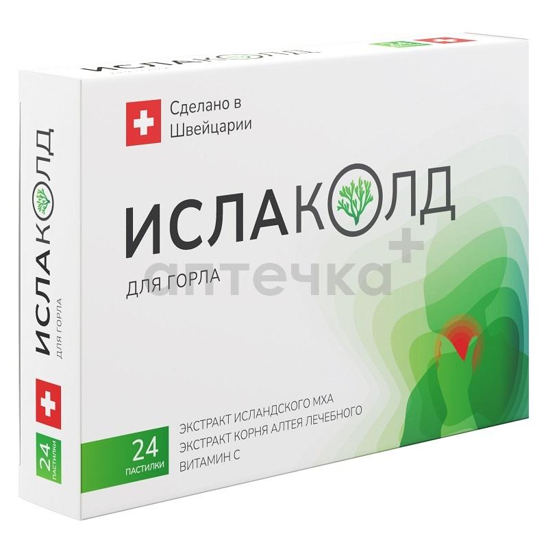 Первая помощь при боле в горле №2