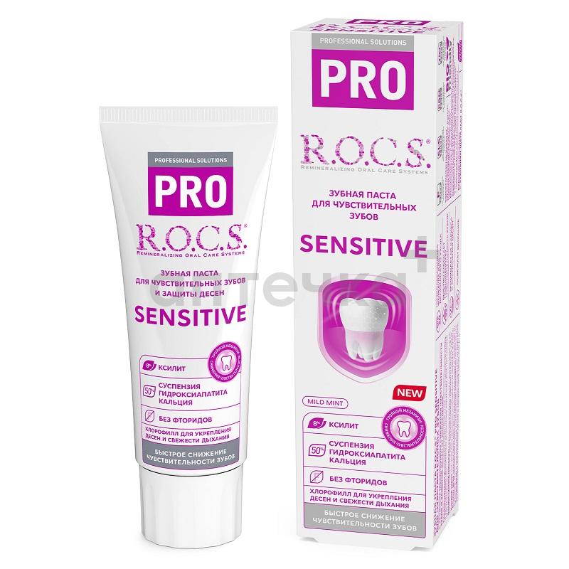 Уход за полостью рта №3