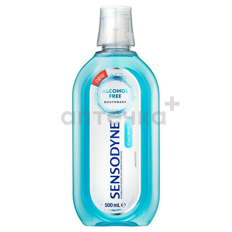 Уход за полостью рта №2