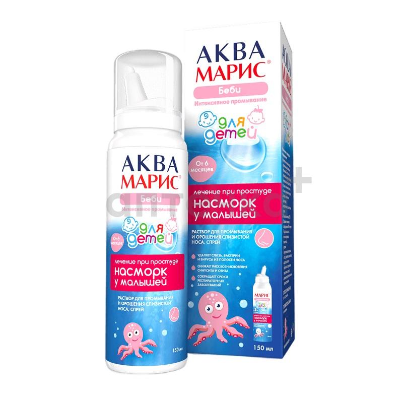 Первая помощь при насморке (ДЕТИ) №1